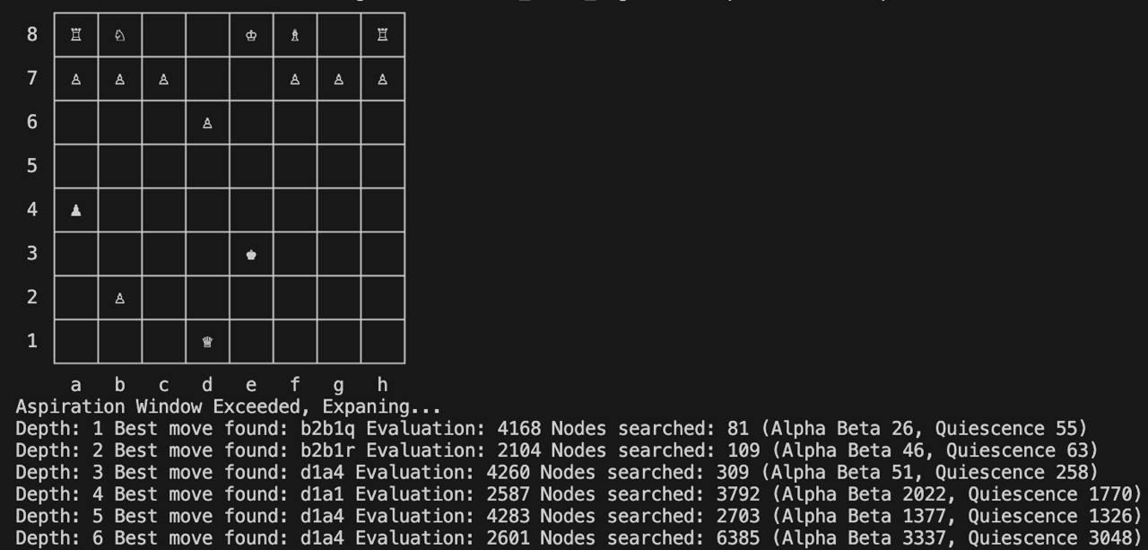 KEAN Chess Engine